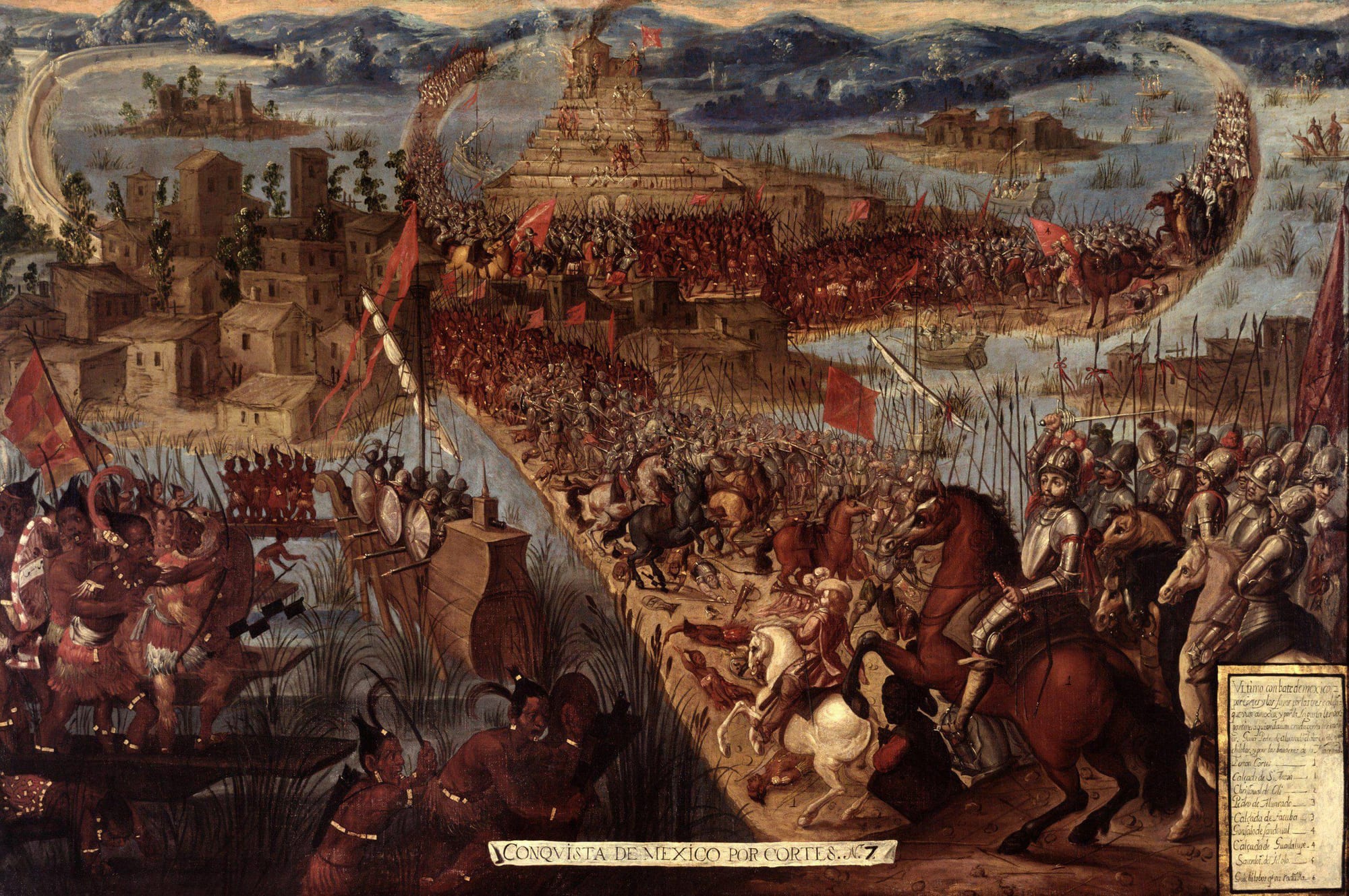 A 17th-century painting of Spanish and Indigenous forces attacking the causeways and canals of Tenochtitlan
